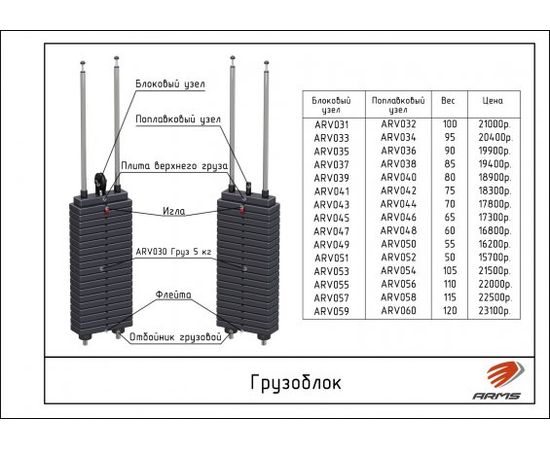Грузоблок. Поплавковый узел ARV060 вес 120, вес грузоблока: 120, фото 